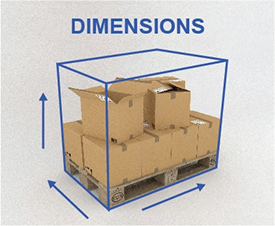 international logistics measure