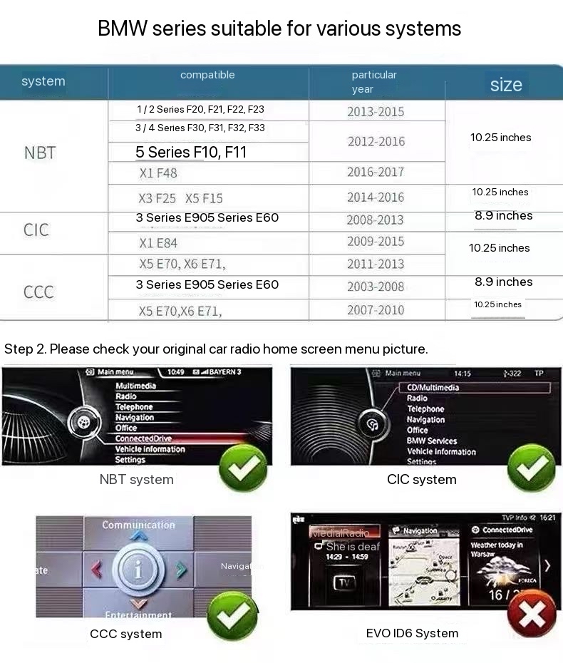 BMW CarPlay screen compatibility table NBT CIC CCC by model and year